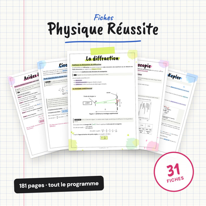 Le Pack Bac : 31 fiches de révision de physique-chimie en éventail